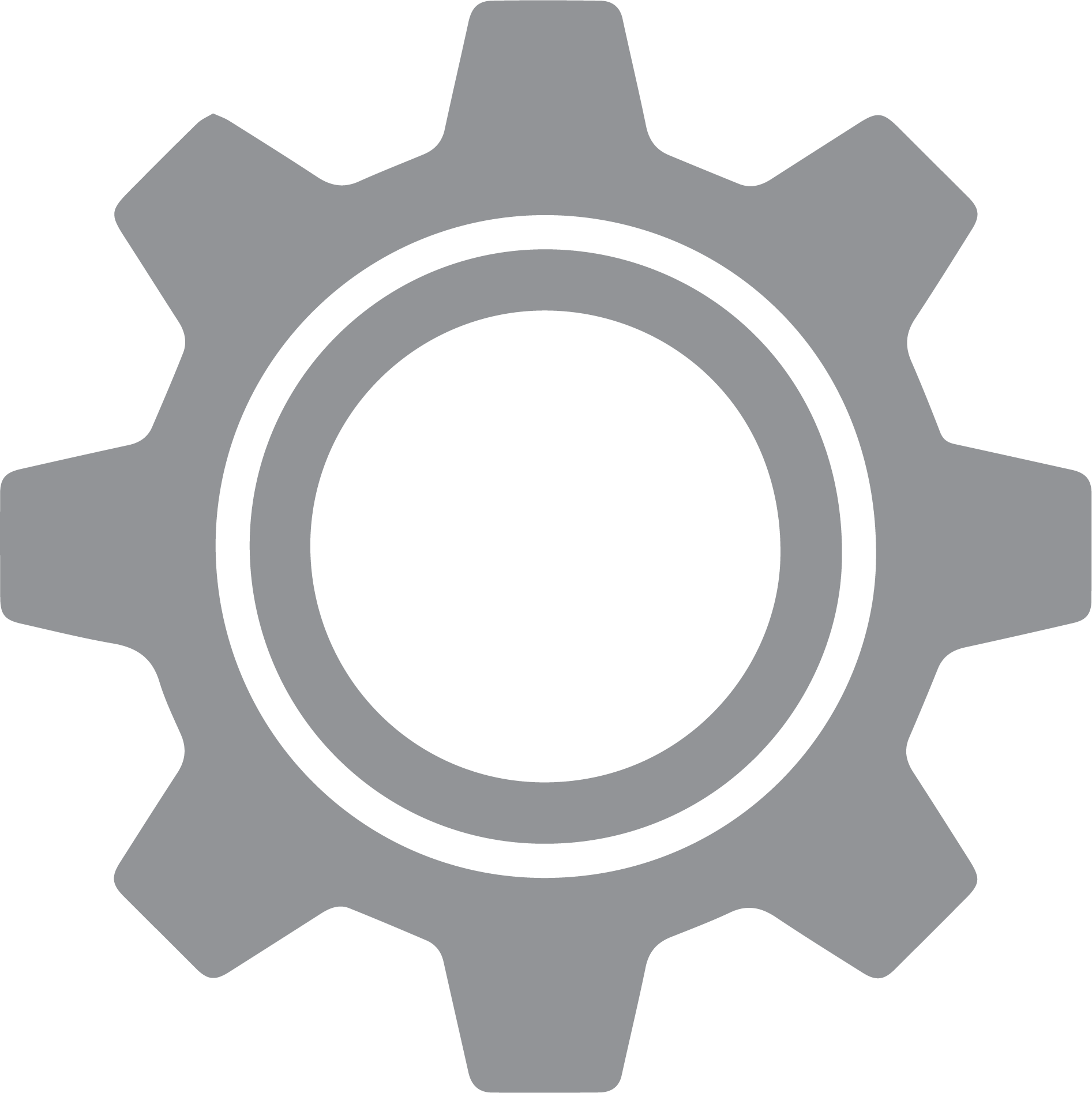 Gear